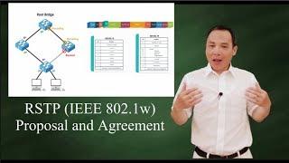 How Rapid STP reacts to change -  Proposal/agreement process