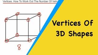 Vertices. How To Count The Number Of Vertices Or Corners On A 3D Shape? (Examples Cube, Cylinder)