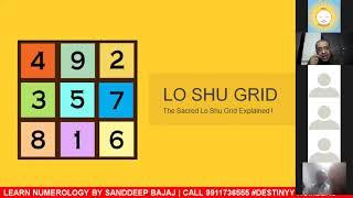 Learn Lo Shu Grid for Free Webinar Online | Find your Driver & Conductor | Course Starting Soon