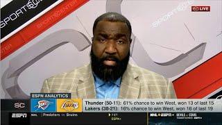 Kendrick Perkins reacts to Lakers announce starting 5 vs Pelicans tonight; LeBron & Luka take field