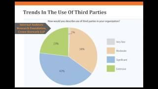 Third Party Due Diligence – Understand and Implement an Effective Compliance Program