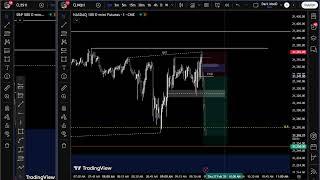 Live Day Trading NASDAQ