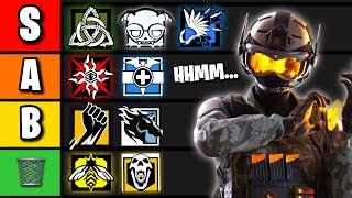 Official Rainbow Six Operator Tier List Y7S4