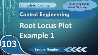 Root locus Example 1, #RootLocus, #RootLocusProblem, #ControlSystem, #ControlEngineeing