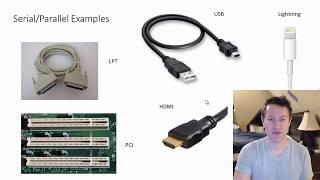 How SERDES works in an FPGA, high speed serial TX/RX for beginners