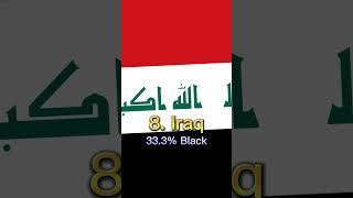 Top 10 Flags with the Most Black Color #shorts #flags #beautiful #viral #trending #top10 #short