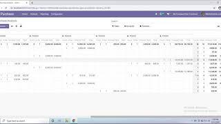 Purchase reports in odoo 14 part 21