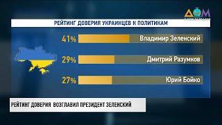 Рейтинг доверия украинцев к политикам возглавил президент Владимир Зеленский