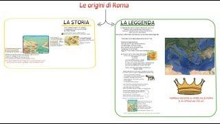 La nascita di Roma: storia e leggenda
