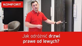 Jak odróżnić drzwi prawe od lewych?