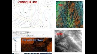 Create TIN, DEM raster file from Contour Line Using ArcGIS