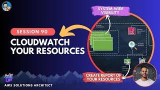 What is AWS CloudWatch? Metric | Alarms | Logs Custom Metric