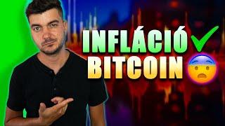  Az Infláció Már NEM Fontos a Bitcoinnak! #kriptovaluta #kripto #btc #bitcoinbtc #altcoins #crypto