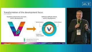Software-Defined Vehicle: How to Transform the Established Hardware-Centric Development Process