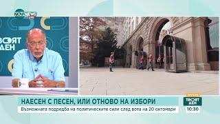 Между новия служебен кабинет и предстоящите избори за НС: Анализ на социолози - Твоят ден