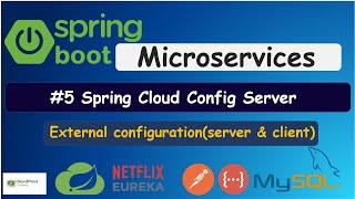 Spring Cloud Microservices | Spring Cloud Config Server (External configuration) | Dev2Prod Coding