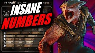 Larian just revealed NEW Baldur's Gate 3's Player Stats & they are INSANE