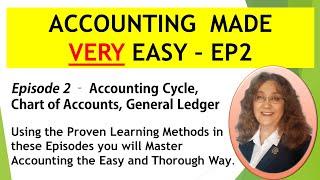 Accounting Made Very Easy - Episode 2