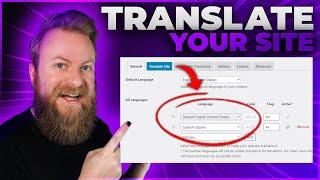 How to Translate WordPress Websites in 2024