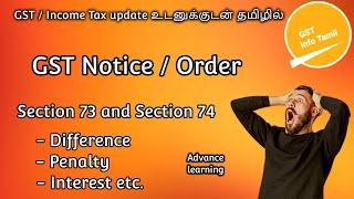 Section 73 and Section 74 of CGST Act | GST Notice | SCN | Order