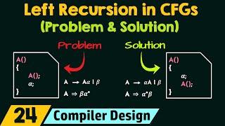 Problem of Left Recursion and Solution in CFGs