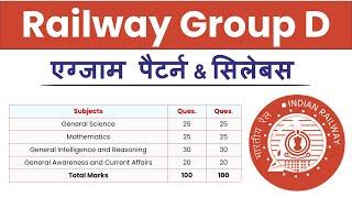 Railway Group D Syllabus 2025 in Hindi|Syllabus of Railway Group D 2025|RRB Railway Group D Syllabus