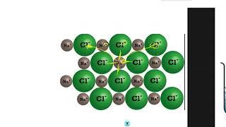 GCSE: Ionic structures. Why can ionic substances conduct electricity