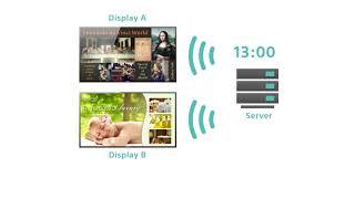 BRAVIA Professional Display Digital Signage Solutions