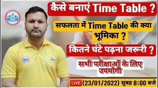 Time Table कैसे बनायें ? कितने घंटे पढना चाहिए?, पढ़ा हुआ याद क्यों नहीं रहता जानें सोनवीर सर के साथ