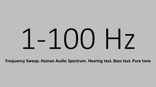 1-100 Hz. Frequency Sweep. Human Audio Spectrum. Hearing test. Bass test. Pure tone