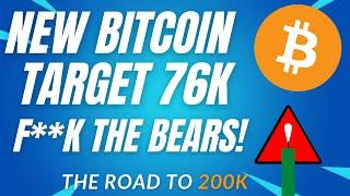 BITCOIN PRICE PREDICTION 2021 - BTC PRICE PREDICTION - SHOULD I BUY BTC - BITCOIN FORECAST 200K BTC