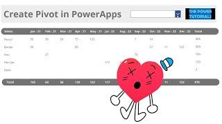 Pivot Table in PowerApps