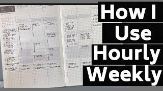 Weekly FUNCTIONAL planning PROCESS and weekly gtd setup 2021 Wk 44