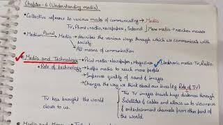 Class-7 |Polity|  Ch-6(Understanding Media) [Part 1]Handwritten Notes #Concept Improver