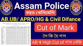 Assam Police AB UB APRO HG Civil Difance Cut of mark Result 2025Assam Police Result Cut of Mark list