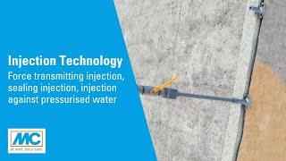 MC Injection Technology