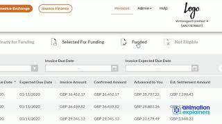 Accelerated Payments (How to Fund an Invoice Tutorial) // Animation Explainers