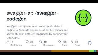 Swagger Codegen in 20 minutes!