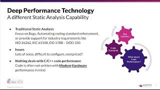 Parallelware Analyzer: Static CodeAnalyzer for vectorization using OpenMP