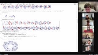 Project Presentations | Jacopo Uggeri | Generating Hypergraphs with Well-Defined Topologies