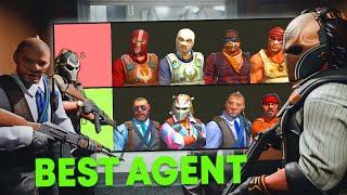 The ULTIMATE CS2 Agent Tier List (T Side)