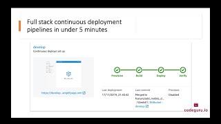 How to create continuous deployment pipeline for quasar app in under 5 minutes using aws-amplify