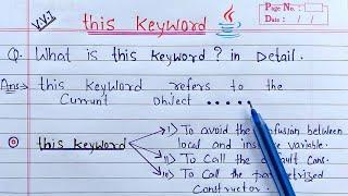 this keyword in java | Learn Coding