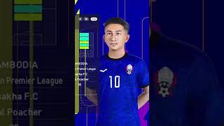 PES 2021 Face Cambodia National Team