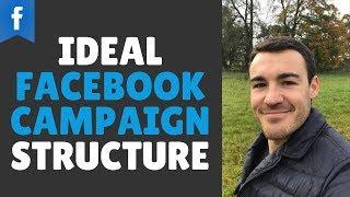 THE IDEAL FACEBOOK AD CAMPAIGN STRUCTURE