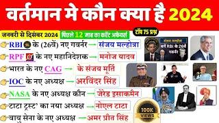 वर्तमान में कौन क्या है 2024 | vartman me kon kya hai 2024 | Current affairs 2024 Wartman mein kaun