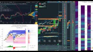 #btc #perp #live #bookmap #hyblock #liquidations #bitcoin