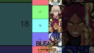 TOP 50 RESURRECTION CHARACTERS (APRIL 2024) Bleach: Brave Souls Tier List Best Units Ranking