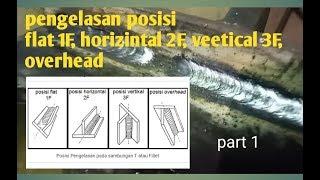 Cara ngelas posisi flat 1F, horizontal 2F, vertical 3F,dan overhead,(part 1)