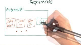What Makes a Repository a Repository?